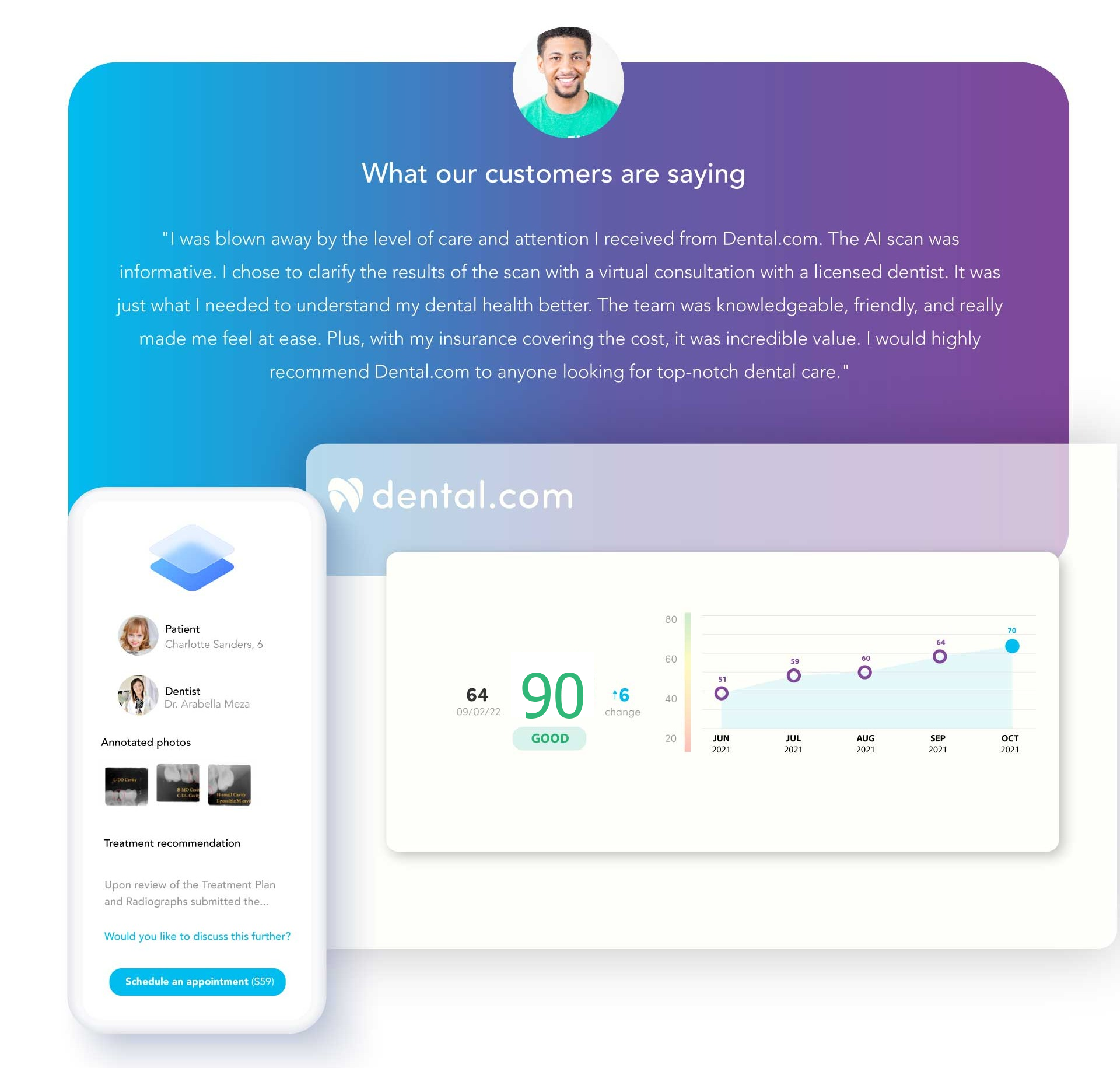 Testimonial Testimonial